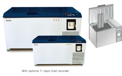 Bio Medical Freezer (Chest) Labtech